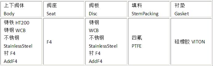 草莓黄片软件下载法蘭草莓黄片软件下载
