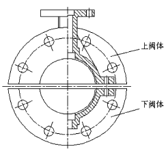 草莓视频APP下载黄的設計問題